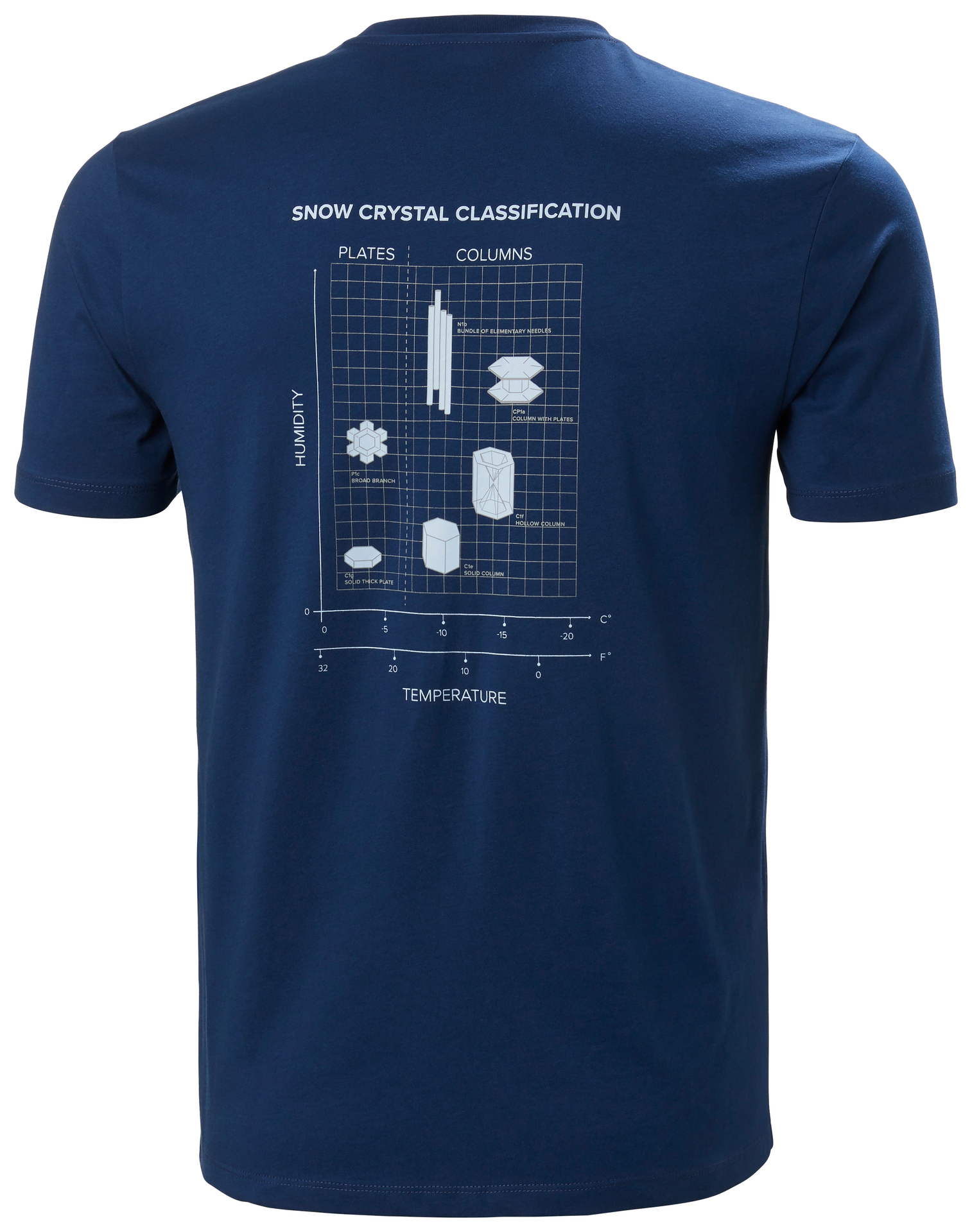 חולצה גרפית לגברים כותנה אורגנית | Men's F2F Organic Cotton T-Shirt L BLUE